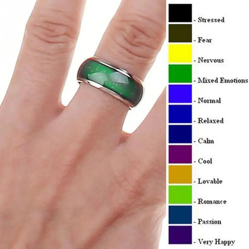 Stainless Steel Color-Changing Mood Ring for Couples